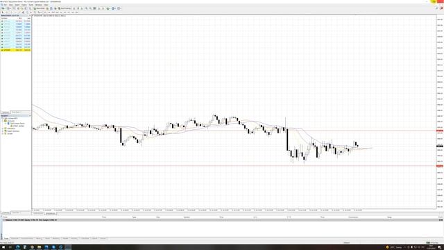 Ищу нового брокера . Нужен ваш совет смотреть онлайн