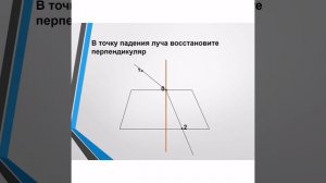 8 класс_Лабораторная работа «Определение показателя преломления стекла»