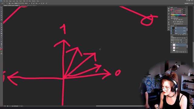 The Dot Product - A Visual Explanation (720p60fps) смотреть онлайн