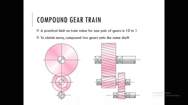 Introduction to Gears | Week # 01 | Part # 3/3 смотреть онлайн