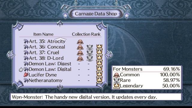 Disgaea 4 Complete Item List (Steam/PC Version) смотреть онлайн