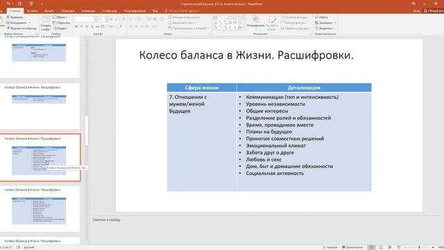 Колесо жизненного баланса. Авторская программа Ларисы Гарамовой. смотреть онлайн