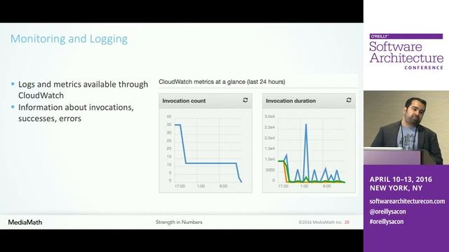 Building a Status Dashboard with Serverless Architecture смотреть онлайн