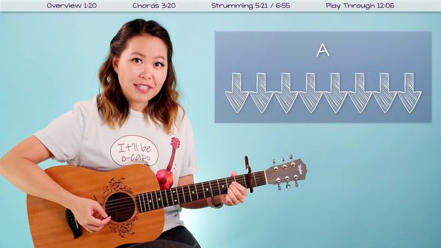 seven Guitar Lesson Tutorial - Taylor Swift EASY [Chords|Strumming|Full Cover] TS8 folklore Beginne смотреть онлайн