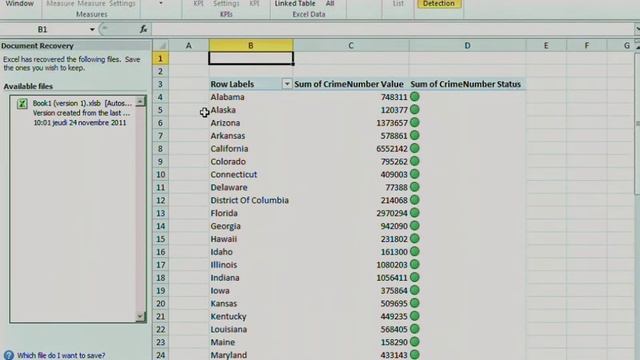 La BI avec SQL Server 2012 / Journées SQL Server смотреть онлайн