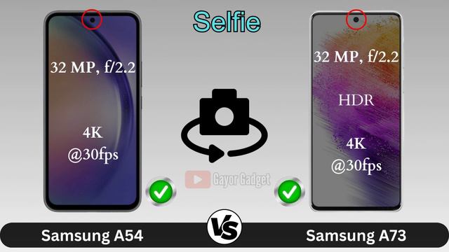 Samsung A54 vs Samsung A73 | Full Comparison #gayorgadget #samsung #samsunga54 #samsunga73 смотреть онлайн