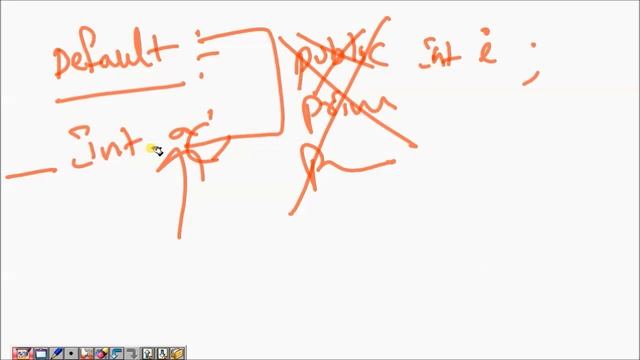Core Java Access modifier смотреть онлайн