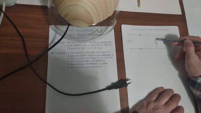 Алгоритм поиска неисправностей электротехнического устройства урок-1 смотреть онлайн