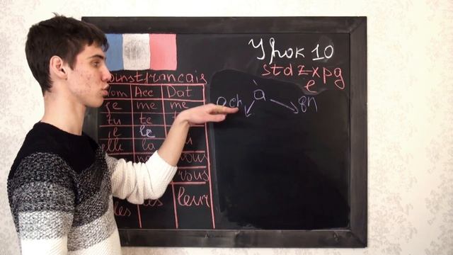 Французский язык. Урок 10. Фонетика. Управление глаголов - часть 2. смотреть онлайн