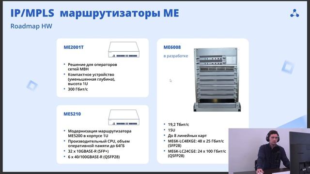 Безопасная корпоративная сеть. Интеграция ESR с системой SIEM от SearchInform