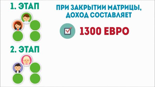 Как быстро заработать деньги. Турбо Форсаж. смотреть онлайн
