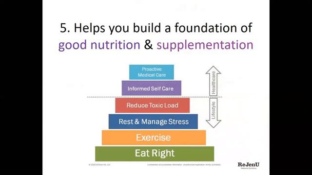 Introduction to doTERRA Essential Oils Class 101 смотреть онлайн