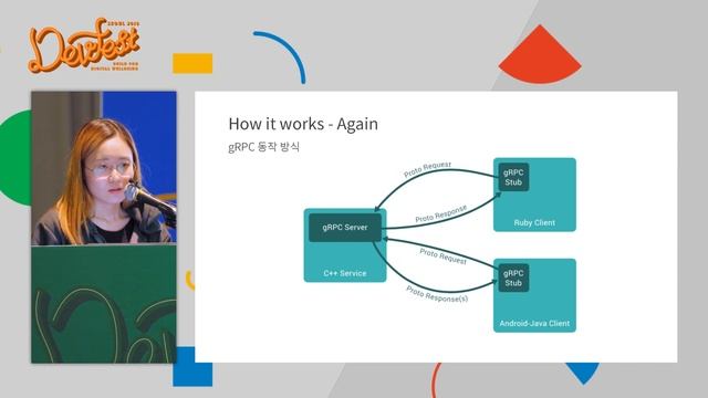 MicroService with go and gRPC смотреть онлайн