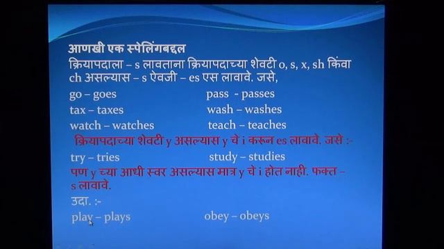 Simple Present Tense in Marathi Video 2 смотреть онлайн