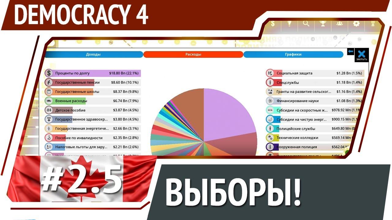 Бюджет и выборы / Democracy 4: прохождение #2.5
