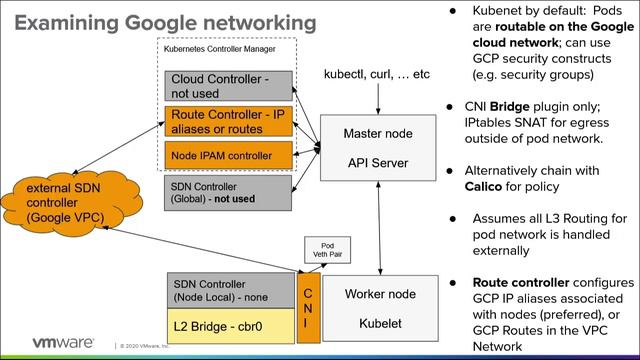 2.6 - Major CNI Implementations смотреть онлайн