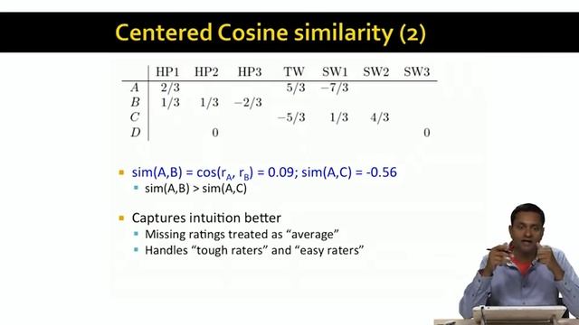 Lecture 43 — Collaborative Filtering _ Stanford University смотреть онлайн