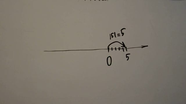 Квадратный корень из степени. 8 класс. смотреть онлайн