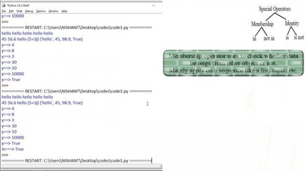 16 Basic Python Lecture 15   Assignment and Special operators Membership operator identity operator