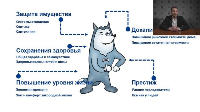 ВЕБИНАР ? : "Системы очистки воды - БЕЗОПАСНАЯ ЗИМОВКА с выгодой." смотреть онлайн