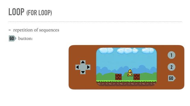 Unraveling Algorithms: Your Gateway to Scratch Game Creation! смотреть онлайн