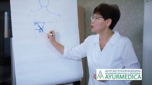 Как проводить тюбаж самостоятельно. Подготовка к курсу РДТ (разгрузочно-диетическая терапия)