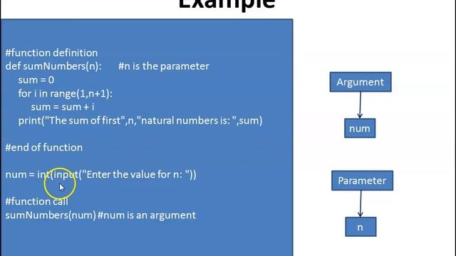 #pythonfunction #defineandcall #parameterargument #defaultparameter #returnstatement смотреть онлайн