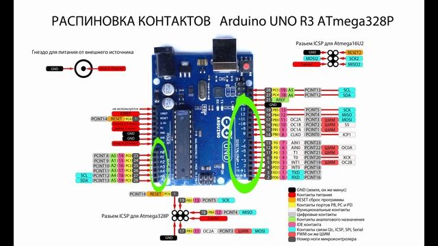 Как прошить Arduino uno. Обзор платы. Arduino для начинающих. смотреть онлайн