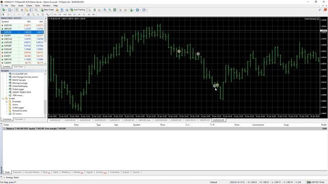 Free Expert Advisor to Load Order History in MT4 Chart смотреть онлайн