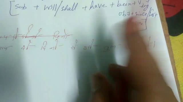 Future perfect continuous Tense Rules & with examples смотреть онлайн