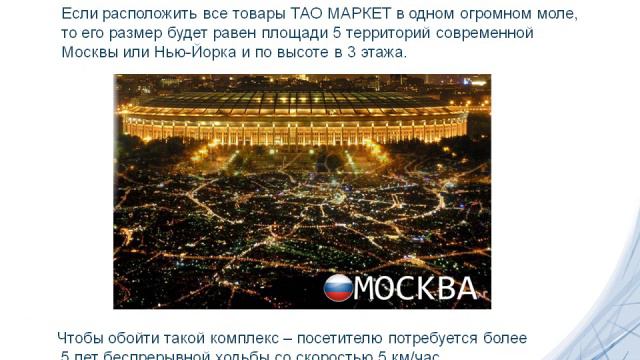 Уникальный инвестиционный проект: Сеть Гипермаркетов товаров со всего Мира. смотреть онлайн