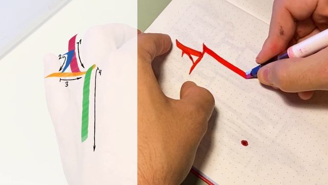 Секреты Умения