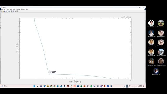 MATH 191 U Meeting 16 (20221117) A Matlab Code for the L-curve Regularization Method смотреть онлайн