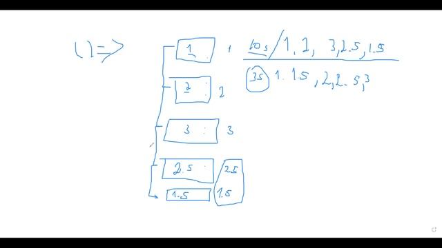 HTML5, CSS3, Sass və JavaScript Başlanğıc Səviyyəli Müsahibə Sualları və Cavabları. (PART-2.0) смотреть онлайн