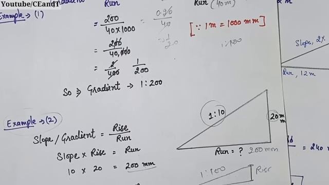 How to calculate slope in construction work | Slop Calculation Formula | Slope смотреть онлайн