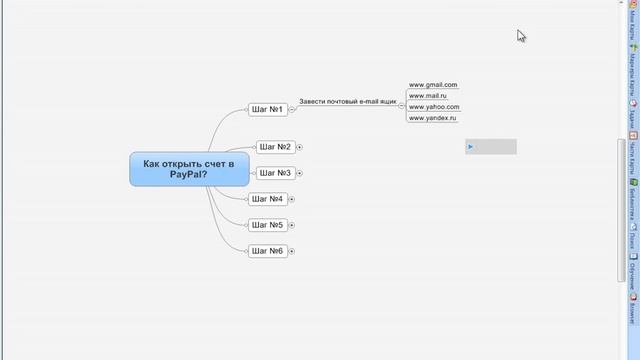 PayPal | Как открыть счет в PayPal за 6 шагов (новичкам) смотреть онлайн