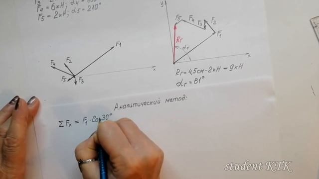 РГЗ №1 Статика Равнодействующая системы сил Графический и аналитический методы смотреть онлайн