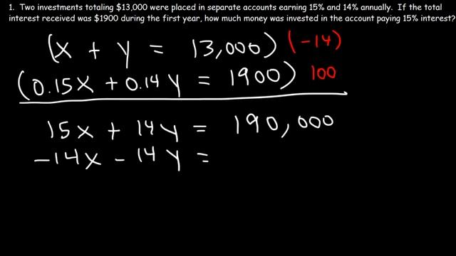Solving Systems of Equations With 3 Variables & Word Problems смотреть онлайн