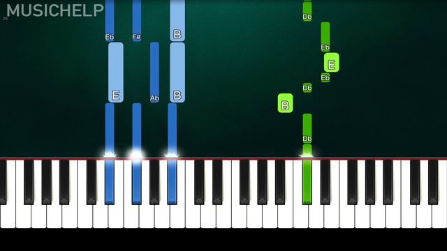 Maroon 5 - Memories (Piano Tutorial Easy) By MUSICHELP смотреть онлайн