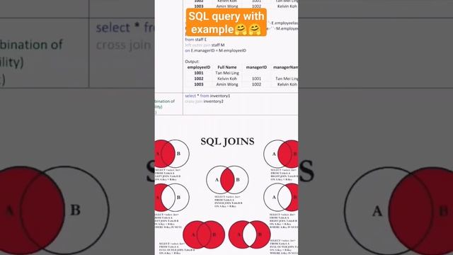 SQL queries with example?? #sql #query #java #trending #viral #notes #programming #learn #data смотреть онлайн