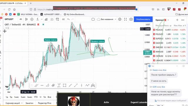 Стрим 30.08. Разобрали перспективые монеты на эту неделю, посмотрели точки входа и цели смотреть онлайн