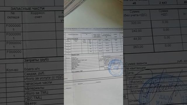 Лада Гранта FL. ТО-1 стоимость, ТО-0 стоимость + ремонт двери по гарантии. Саратов. смотреть онлайн