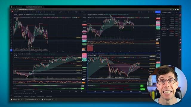 Download Custom Watchlists with the Better Crypto Scanner for Binance, FTX, Coinbase, and KuCoin ? смотреть онлайн