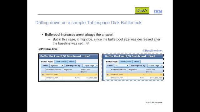 Copy of Deep Dive Performance Analysis with InfoSphere Optim Performance Manager смотреть онлайн