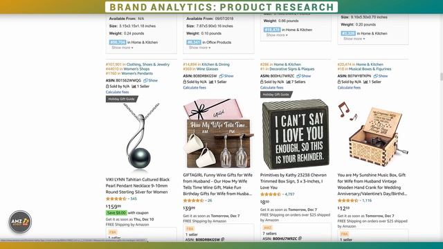 Amazon FBA Product Research 2022 | NO SOFTWARE SECRET METHOD