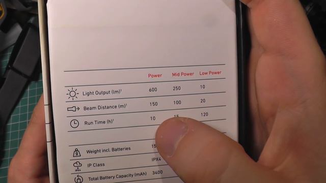 Налобный фонарь Led Lenser MH10 с фокусом луча и светофильтрами + заряд по USB смотреть онлайн