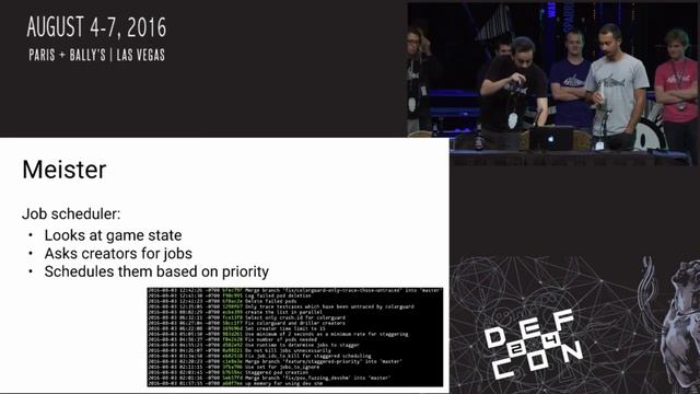 DEF CON 24 - Shellphish - Panel: Cyber Grand Shellphish смотреть онлайн