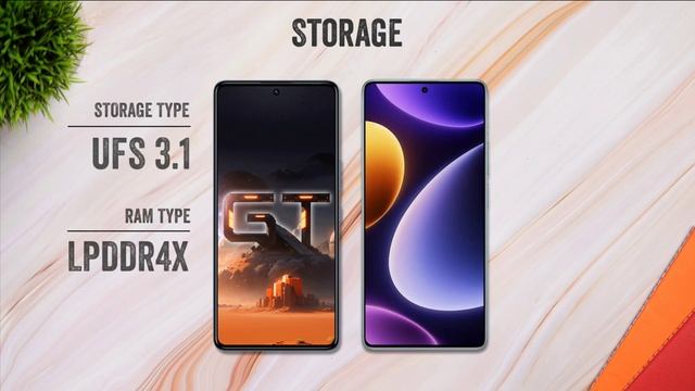 infinix GT 10 Pro Vs Poco F5 смотреть онлайн
