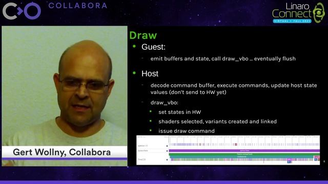 De-mystifying GFX-virtualization with VirGL | Linaro Virtual Connect Fall 2021 смотреть онлайн
