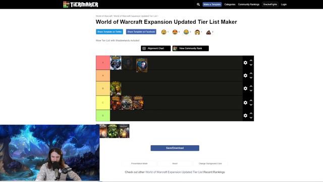Ranking World of Warcraft End Bosses (Tier List) смотреть онлайн